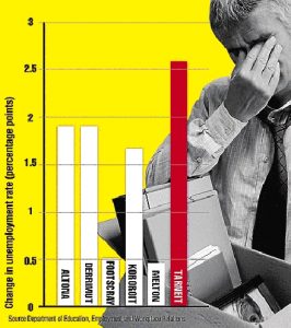 Altona hit hard by worsening jobs crisis