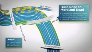 Traffic nightmare to last 18 months