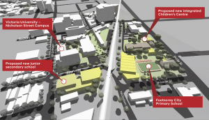 Footscray secondary school picture takes shape
