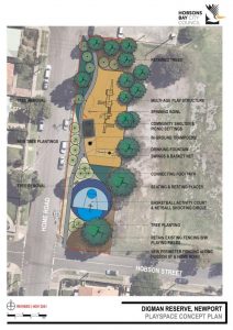 Digman Reserve play space final designs have been released
