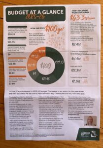 The Ledger of Our Lives: The Hobsons Bay Blues