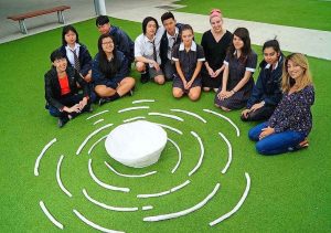 A new class of creativity